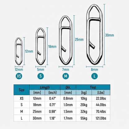 SpeedClip™ Fishing Clips